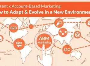 content-x-abm-marketing-1