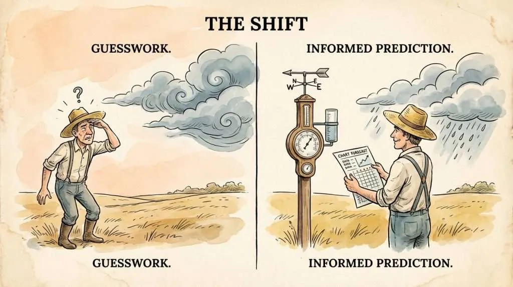 search engine marketing intelligence 5